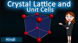 Crystal lattice and unit cells 