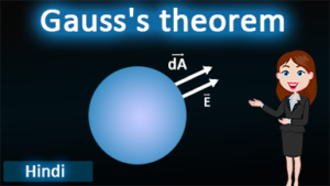 Gauss's law
