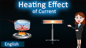 Heating effect of current