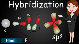 Hybridization of carbon