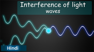 Interference of light waves