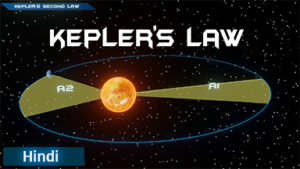 Kepler's laws