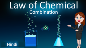 1.Laws of chemical combination