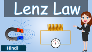 Lenz law