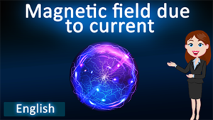Magnetic field due to current