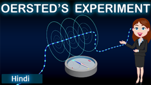 Oersted experiment