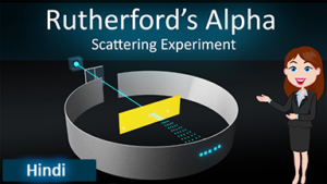 3.Rutherford model