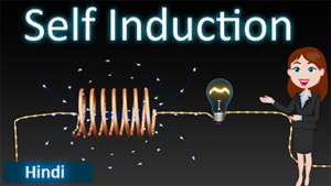 Self Induction
