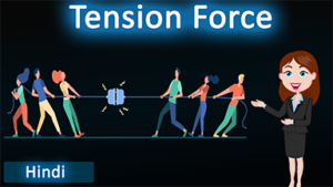 Tension force