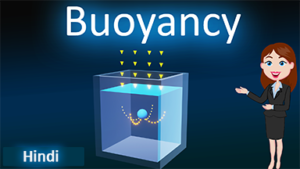 Buoyancy