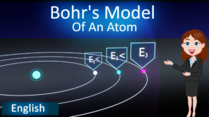 Bohr's model of an atom