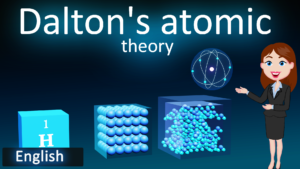 Dalton's atomic theory