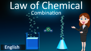Laws of chemical combination