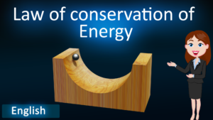 Law of conservation of energy