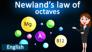 Newlands law of octaves