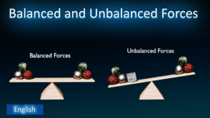 Balanced and unbalanced force