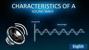 Characteristics of sound wave